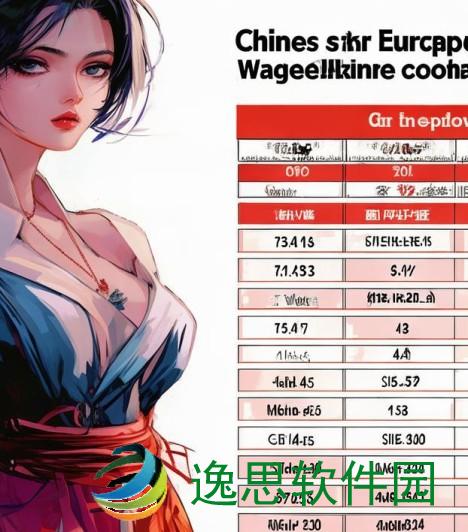 中国码与欧洲码尺寸对比解析 如何选择合适的尺码